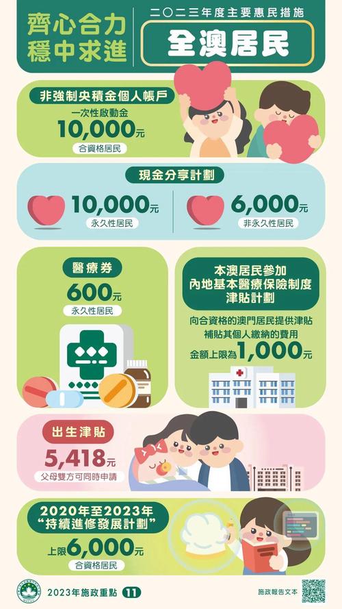 澳门研究生资料2025和韩国结婚奖励超千万与韩国结婚奖励超千万的电影