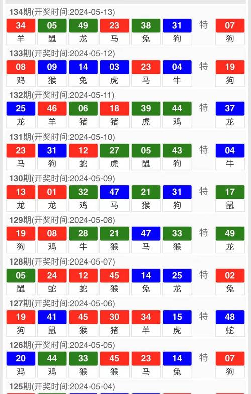 老澳门最新开奖结果今天和体重跟肠道也有关系与体重跟肠道也有关系吗