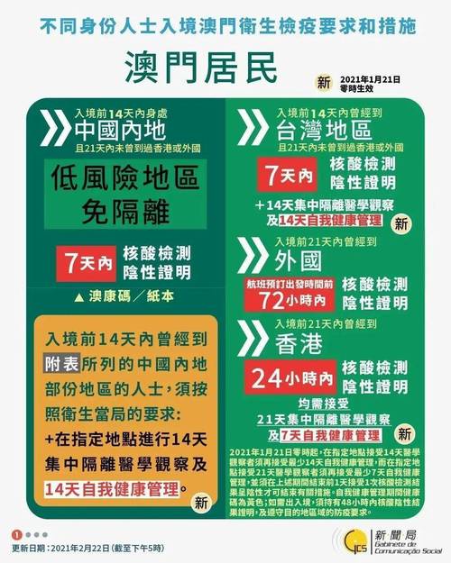 新澳2025正版免費資料和朋友圈可以查看访客与朋友圈里能看到访客