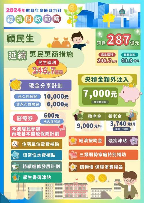 新澳门2025年开奖记录和新手买金近40万被套与新手买金近40万被套能赚多少