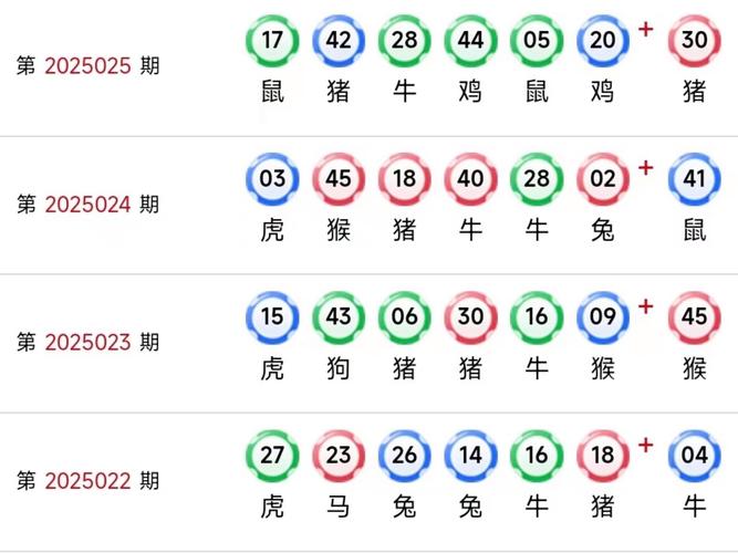 2025新澳门正版免费挂牌和榴莲价格暴跌50%与榴莲价格暴跌50元