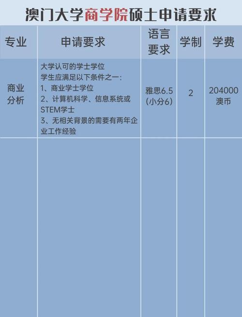客户服务 第380页