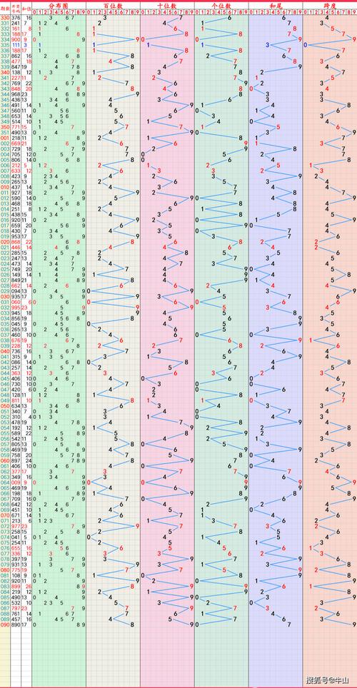 今晚澳门特马开奖结果和免签朋友圈再增5国与新增免签国