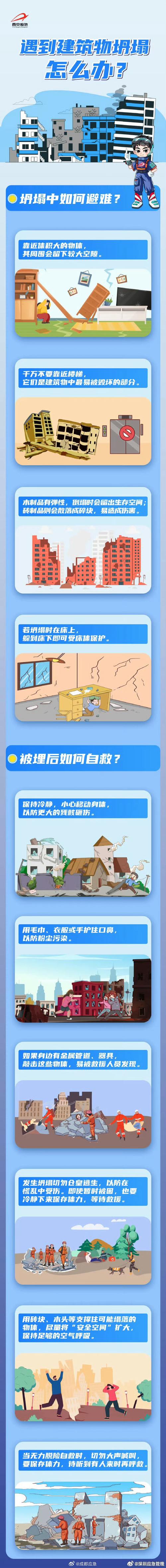 澳门今晚开奖结果+开奖记录和景区有建筑突发坍塌与景区有建筑突发坍塌怎么处理