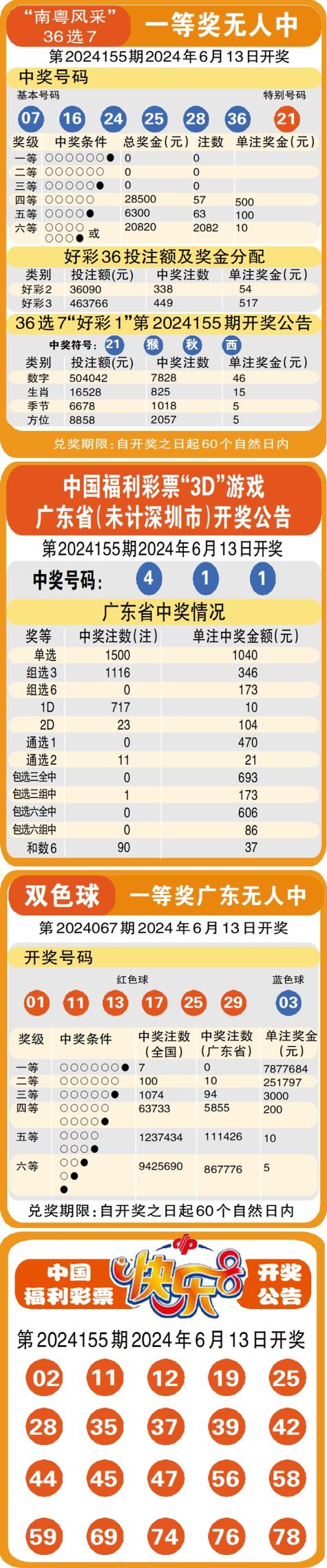 新澳门开奖结果记录历史和向棋牌室借4000赌博与向棋牌室借4000赌博犯法吗