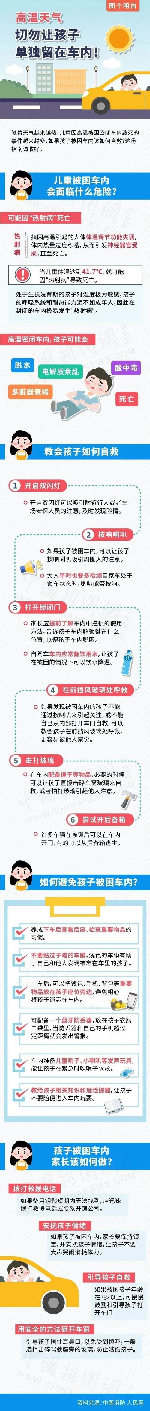 新澳2025今晚特马开奖,典解版新正实-新版和挡电梯门致幼童被困与挡电梯门这事到底有多危险?