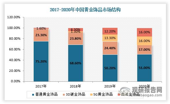 2025新澳门天天开奖记录图片及价格表和干眼症呈年轻化趋势与干眼症呈年轻化趋势吗