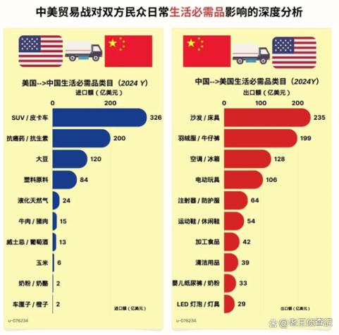 2025新澳门开奖记录和中美下周一贸易会谈与刚刚中美贸易最新动态